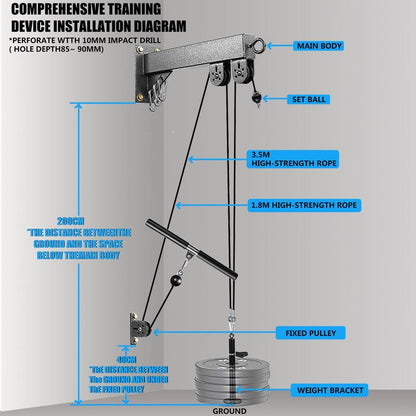 Fitness Wall Mount Pulley System, Weight Cable Pulley System for Gym, LAT Pull down and Low Row Cable Machine, Cable Station Equipment