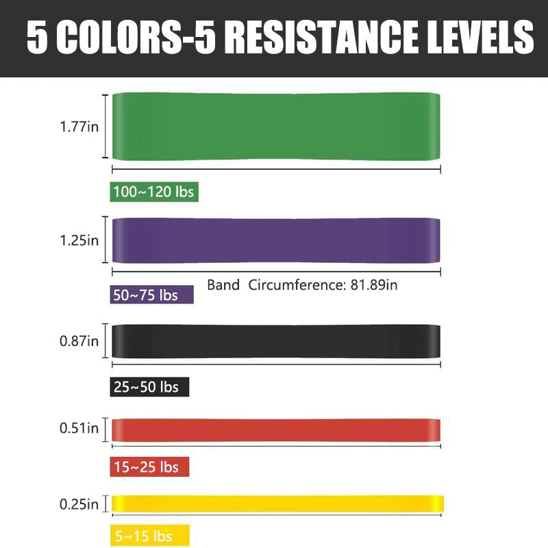 Resistance Bands Set, Pull up Assistance Bands, Multi-Level Exercise Bands with Bag for Working Out, Body Stretching, Physical Therapy, Muscle Training, Workout Recovery 5 Pieces/Set with Door Anchor & Handle Optional (Men/Women)