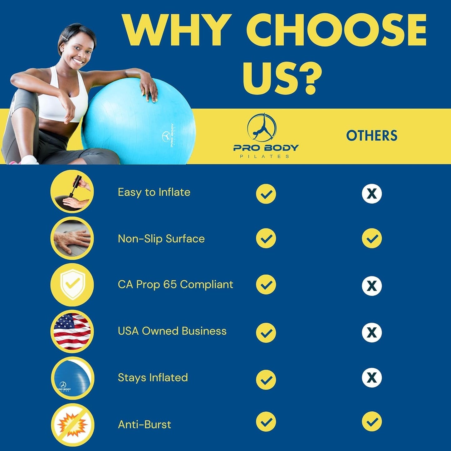 Exercise Ball - Multiple Sizes Gym Grade Balance Ball for Fitness, Yoga, Workout, Pregnancy & Physical Therapy